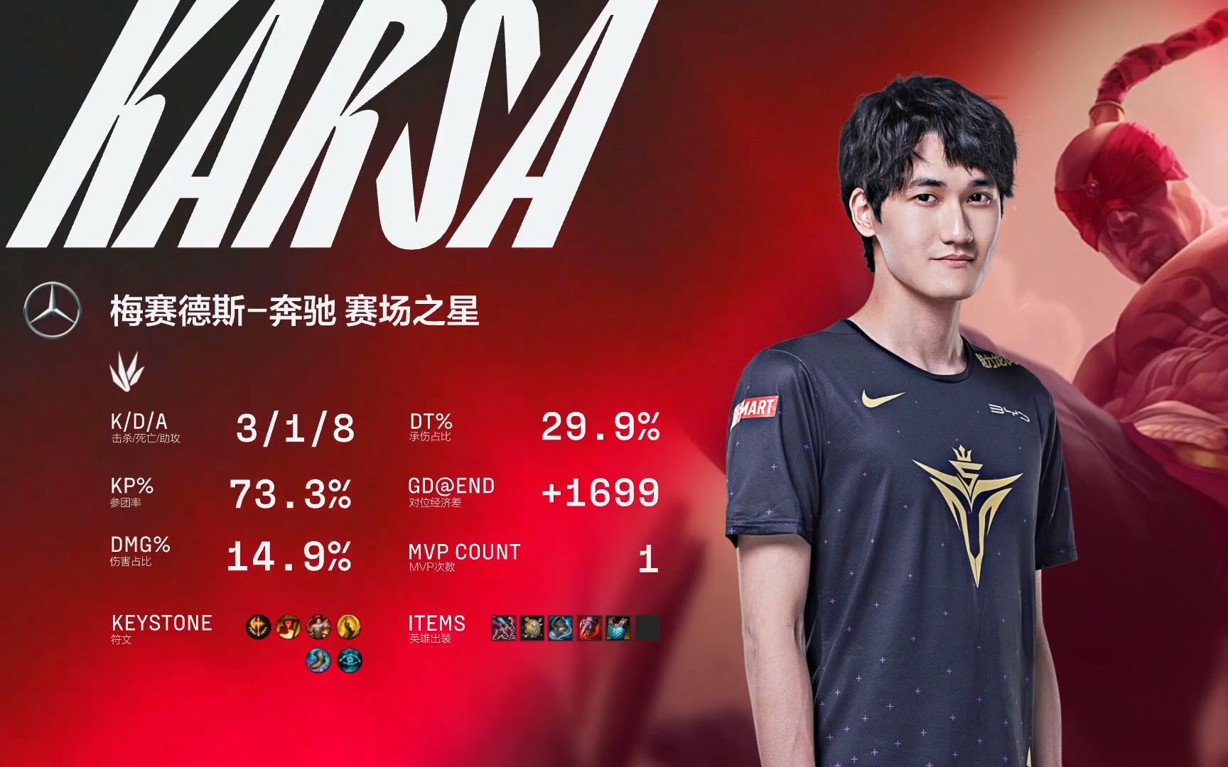 Karsa迎来十二赛季高光表现，IG球迷沸腾！